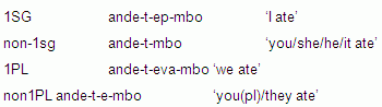 example of a conjugated Digul Wambon verb