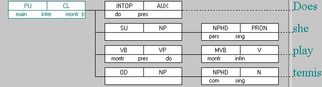 ICECUP example screenshot 